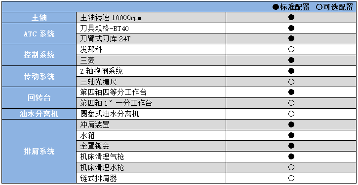 臥式加工中心YHHC40.png 臥式加工中心YHHC40.png