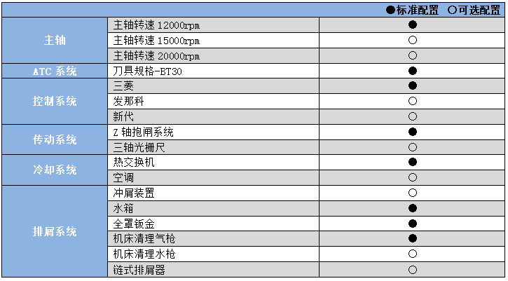 動柱式鉆攻中心YHC2500.png 動柱式鉆攻中心YHC2500.png